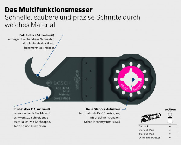 Bosch Multimesser ASZ 32 SC Starlock